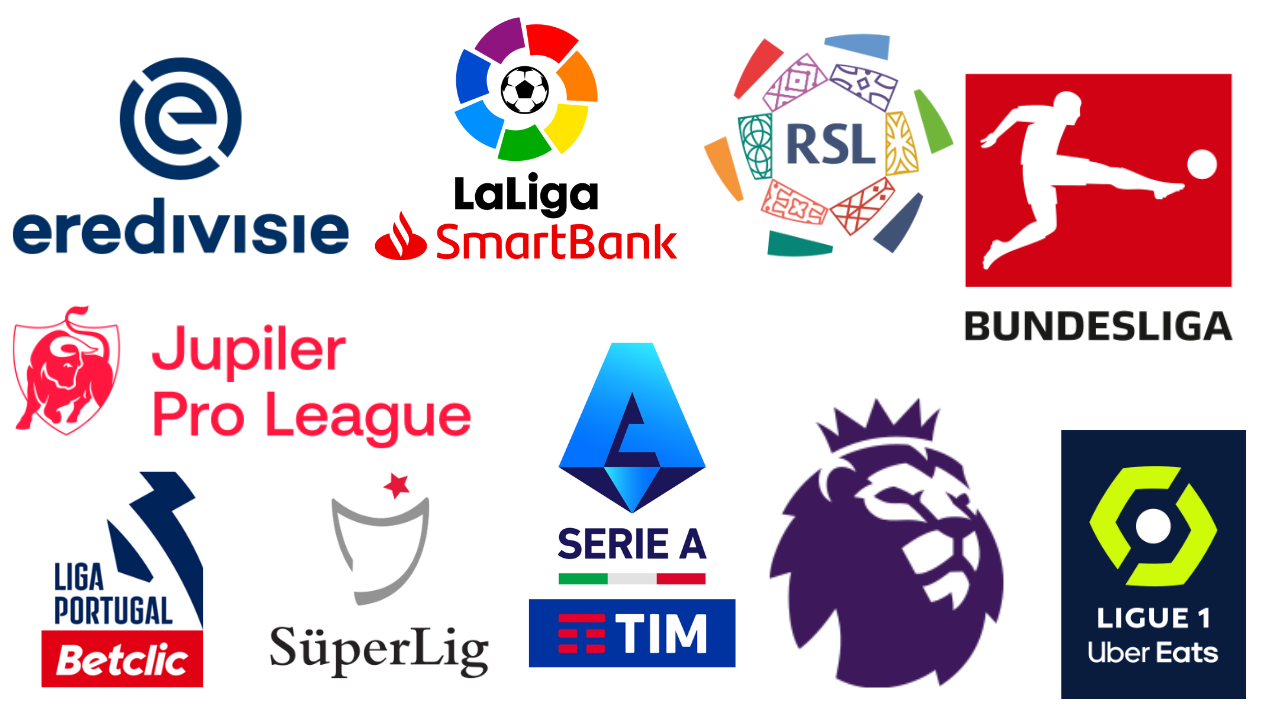 PREMIER LEAGUE - Serie A-la liga-ligue 1-eredevise-superlig-saudia-league-jupiler-pro-league